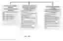 Fig. 14 - Document validation system and method