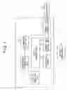 Fig. 02 - Electronic device, control method thereof, security program and others