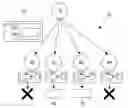 Fig. 01 - System for selective data transmission
