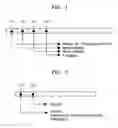 Fig. 02 - Domain management method and apparatus
