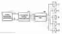 Fig. 01 - Method and apparatus for audio matrix decoding