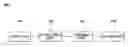 Fig. 01 - Apparatus and method of reducing noise by controlling signal to noise ratio-dependent suppression rate