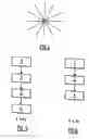 Fig. 03 - Device for localizing acoustic sources and measuring their intensities
