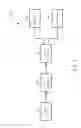 Fig. 03 - METHOD AND APPARATUS FOR CONTROLLING A GAIN OF A VOICE SIGNAL