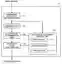 Fig. 01 - Apparatus, method, and program product for detecting digital watermark