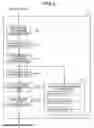 Fig. 06 - Apparatus, method, and program product for detecting digital watermark