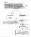 Fig. 02 - Methods to evaluate images, video and documents