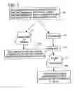 Fig. 02 - Apparatus to process images and video