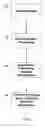 Fig. 02 - Automated system of processing biological specimens and method