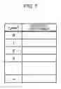 Fig. 08 - Selected playback apparatus, selected playback method, and program