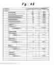 Fig. 46 - Reproducing apparatus, reproducing method, reproducing program, and recording medium