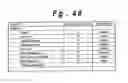 Fig. 47 - Reproducing apparatus, reproducing method, reproducing program, and recording medium