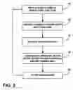 Fig. 03 - Adaptive filtering to enhance video bit-rate control performance