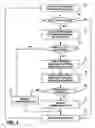 Fig. 05 - Adaptive filtering to enhance video bit-rate control performance