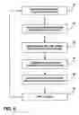 Fig. 07 - Adaptive filtering to enhance video bit-rate control performance