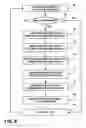 Fig. 09 - Adaptive filtering to enhance video bit-rate control performance