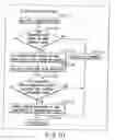 Fig. 147 - INFORMATION STORAGE MEDIUM, INFORMATION REPRODUCING APPARATUS, AND INFORMATION REPRODUCING METHOD