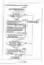 Fig. 149 - INFORMATION STORAGE MEDIUM, INFORMATION REPRODUCING APPARATUS, AND INFORMATION REPRODUCING METHOD