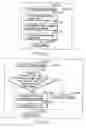 Fig. 150 - INFORMATION STORAGE MEDIUM, INFORMATION REPRODUCING APPARATUS, AND INFORMATION REPRODUCING METHOD