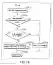 Fig. 151 - INFORMATION STORAGE MEDIUM, INFORMATION REPRODUCING APPARATUS, AND INFORMATION REPRODUCING METHOD