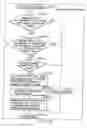 Fig. 154 - INFORMATION STORAGE MEDIUM, INFORMATION REPRODUCING APPARATUS, AND INFORMATION REPRODUCING METHOD