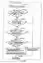 Fig. 158 - INFORMATION STORAGE MEDIUM, INFORMATION REPRODUCING APPARATUS, AND INFORMATION REPRODUCING METHOD
