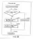 Fig. 170 - INFORMATION STORAGE MEDIUM, INFORMATION REPRODUCING APPARATUS, AND INFORMATION REPRODUCING METHOD