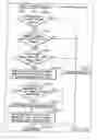 Fig. 173 - INFORMATION STORAGE MEDIUM, INFORMATION REPRODUCING APPARATUS, AND INFORMATION REPRODUCING METHOD