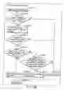 Fig. 174 - INFORMATION STORAGE MEDIUM, INFORMATION REPRODUCING APPARATUS, AND INFORMATION REPRODUCING METHOD