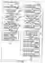 Fig. 176 - INFORMATION STORAGE MEDIUM, INFORMATION REPRODUCING APPARATUS, AND INFORMATION REPRODUCING METHOD