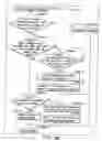Fig. 182 - INFORMATION STORAGE MEDIUM, INFORMATION REPRODUCING APPARATUS, AND INFORMATION REPRODUCING METHOD