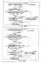 Fig. 183 - INFORMATION STORAGE MEDIUM, INFORMATION REPRODUCING APPARATUS, AND INFORMATION REPRODUCING METHOD
