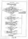 Fig. 187 - INFORMATION STORAGE MEDIUM, INFORMATION REPRODUCING APPARATUS, AND INFORMATION REPRODUCING METHOD