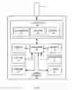 Fig. 03 - Camera for electronic device
