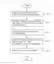 Fig. 13 - APPARATUS FOR AND METHOD OF PROCESSING SUBSTRATE