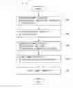 Fig. 14 - APPARATUS FOR AND METHOD OF PROCESSING SUBSTRATE