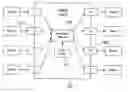 Fig. 01 - Compute clusters employing photonic interconnections for transmitting optical signals between compute cluster nodes