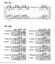 Fig. 06 - Optical transmission apparatus in ring transmission system