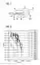 Fig. 03 - Developing device and electrophotographic apparatus using the same