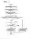 Fig. 19 - Image forming system