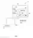 Fig. 02 - Methods and apparatus for printing of personalized publications
