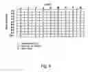 Fig. 07 - Keyboard and keys
