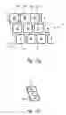 Fig. 18 - Keyboard and keys
