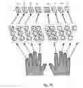 Fig. 22 - Keyboard and keys