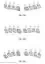 Fig. 27 - Keyboard and keys