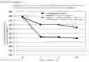 Fig. 02 - Lead holding structure of mechanical pencil