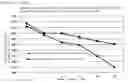 Fig. 03 - Lead holding structure of mechanical pencil