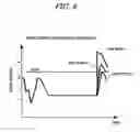 Fig. 09 - Predicting crack propagation in the shaft dovetail of a generator rotor