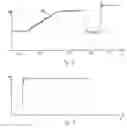 Fig. 06 - Method for diagnosing operating states of a synchronous pump, and device for carrying out said method
