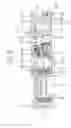 Fig. 04 - Centrifugal motor-compressor unit